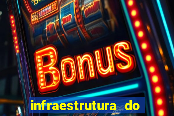 infraestrutura do clube football manager