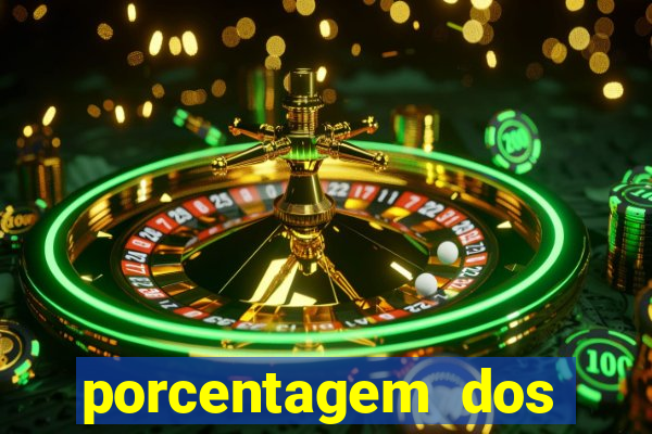 porcentagem dos jogos pg slots