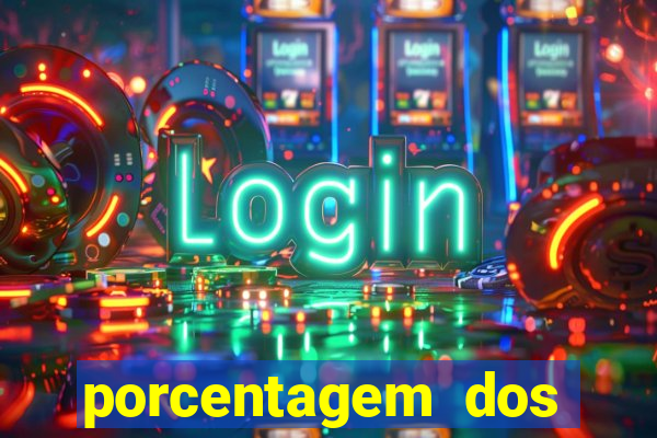 porcentagem dos jogos pg slots