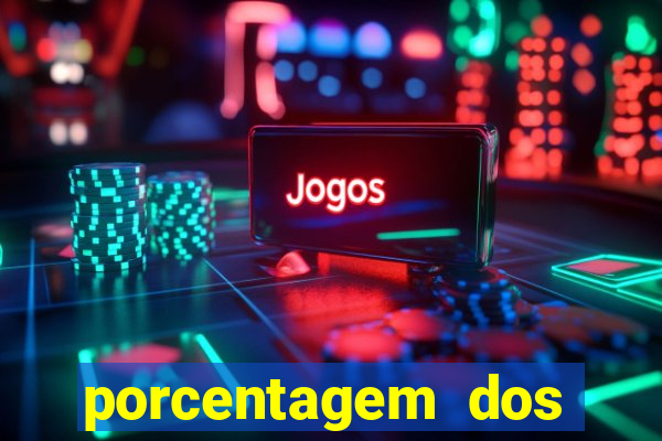 porcentagem dos jogos pg slots