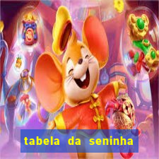 tabela da seninha do jogo do bicho