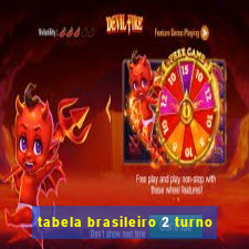 tabela brasileiro 2 turno