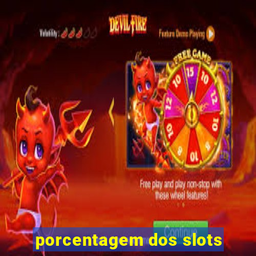 porcentagem dos slots