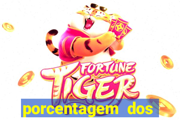 porcentagem dos slots pg hoje