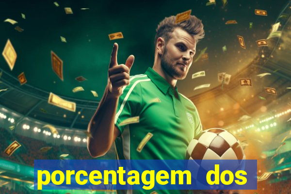 porcentagem dos slots pg hoje