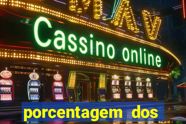 porcentagem dos slots pg hoje