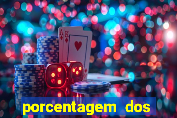 porcentagem dos slots pg hoje