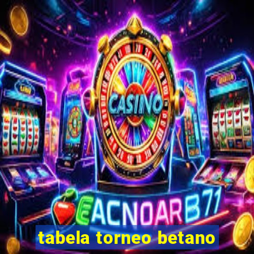 tabela torneo betano