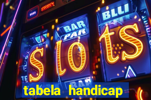 tabela handicap asiatico gols