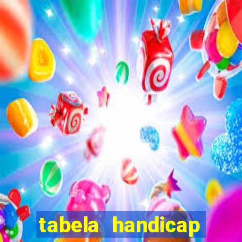 tabela handicap asiatico gols