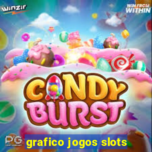 grafico jogos slots