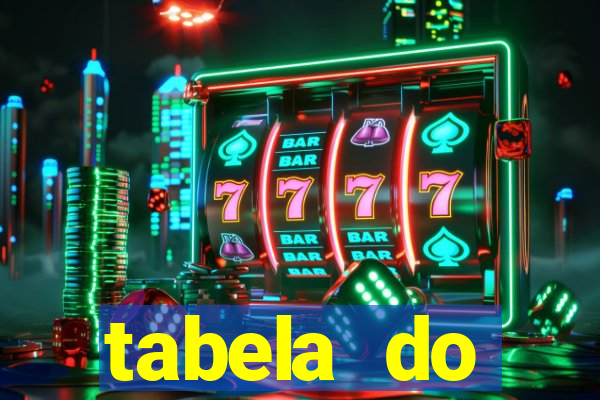 tabela do campeonato holandês