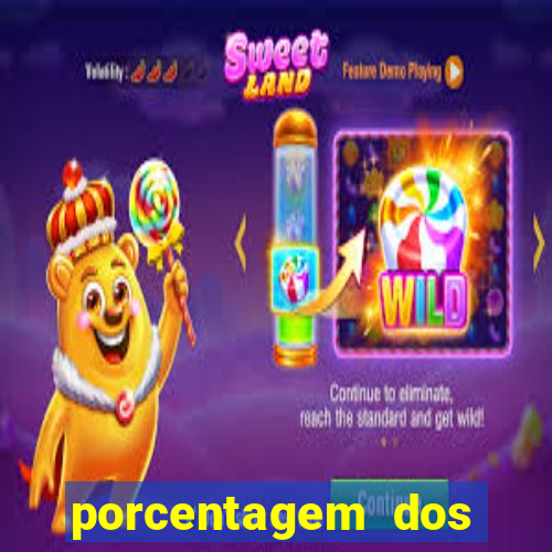 porcentagem dos slots pg tempo real