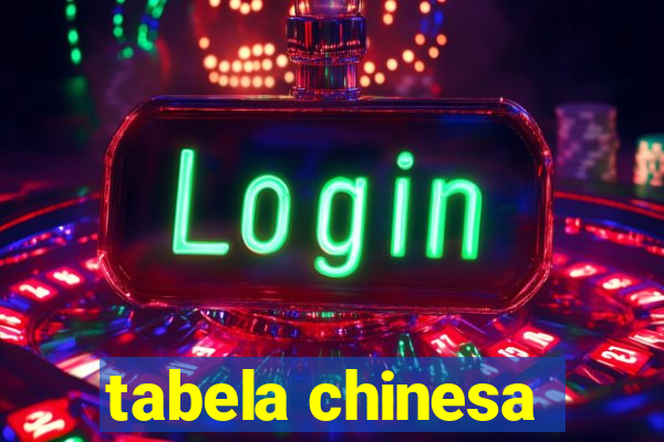 tabela chinesa