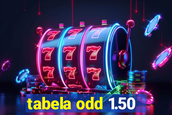 tabela odd 1.50