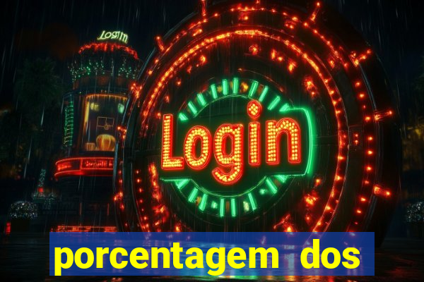 porcentagem dos jogos slots pg