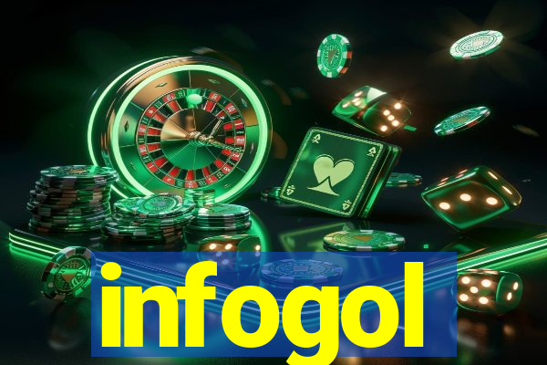 infogol