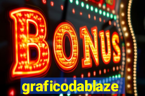 graficodablaze