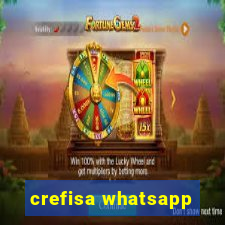 crefisa whatsapp