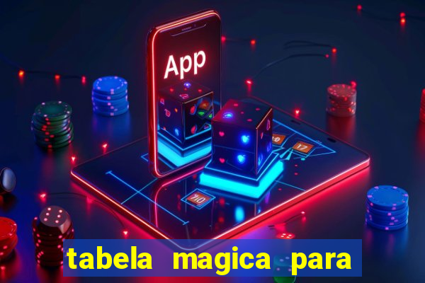 tabela magica para a quina