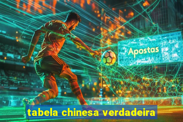 tabela chinesa verdadeira