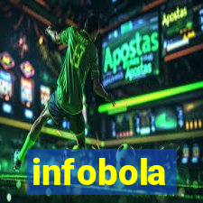 infobola