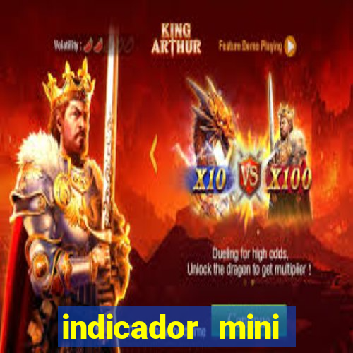 indicador mini indice b3