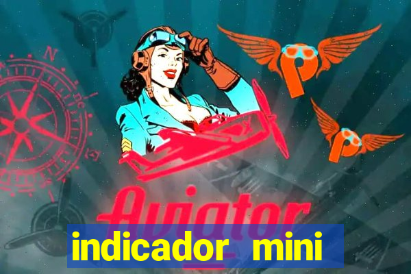 indicador mini indice b3