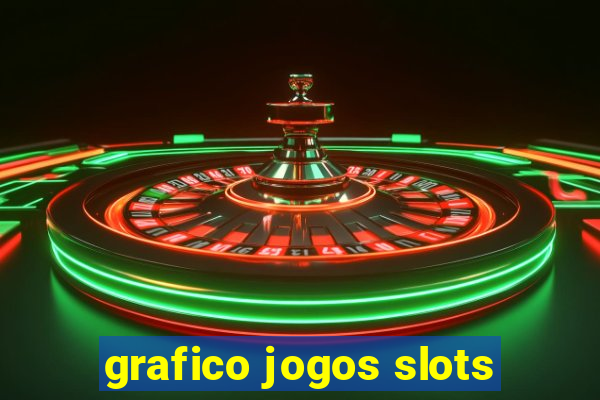 grafico jogos slots