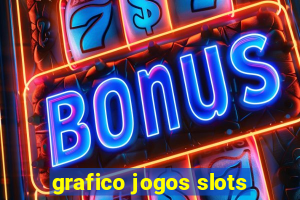 grafico jogos slots