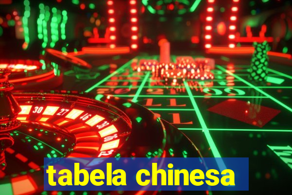 tabela chinesa