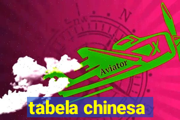 tabela chinesa