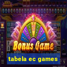 tabela ec games