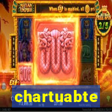 chartuabte