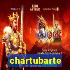 chartubarte