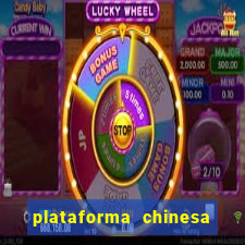 plataforma chinesa do jogo do tigrinho